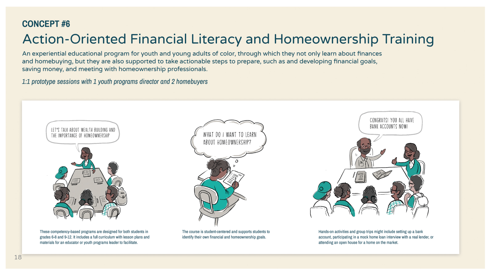 Series of 3 sketches showing people sitting around a table, a person writing on a worksheet, and a group sitting at a table smiling. Header text says "Concept #6: Action-Oriented Financial Literacy and Homeownership Training."