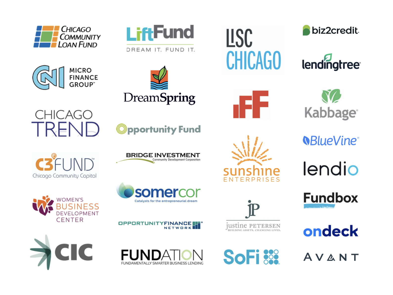 an organized grid of about 25 logos, all from different Chicago-based and national lending institutions