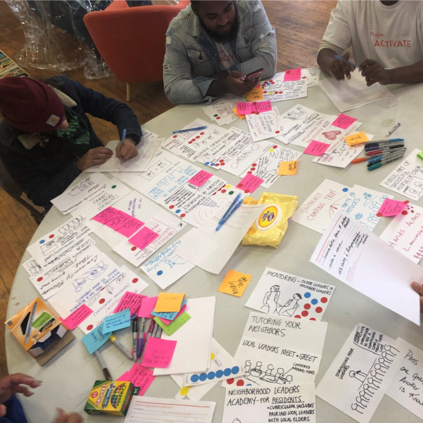 overheat shot of a large round table, white tablecloth, covered with white sheets of paper and colorful post-it notes, also markers and colored dot stickers. four people sit around the table, one medium-skinned man with a dark red ski cap is writing, the others are dark-skinned and either gesturing with their hands or looking at their phone.